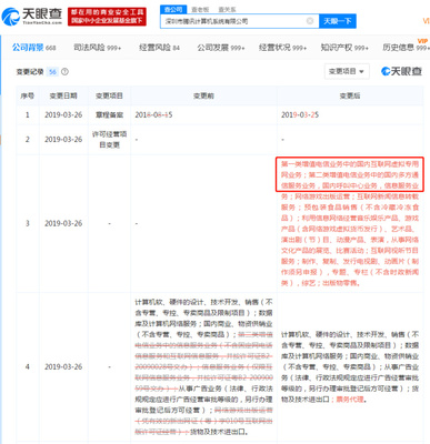 腾讯新增电信业务经营范围，布局呼叫中心业务拓展企业服务场景