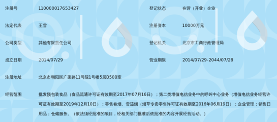 探索酒便利（北京）商业连锁管理公司在第二类增值电信业务中的呼叫中心服务创新