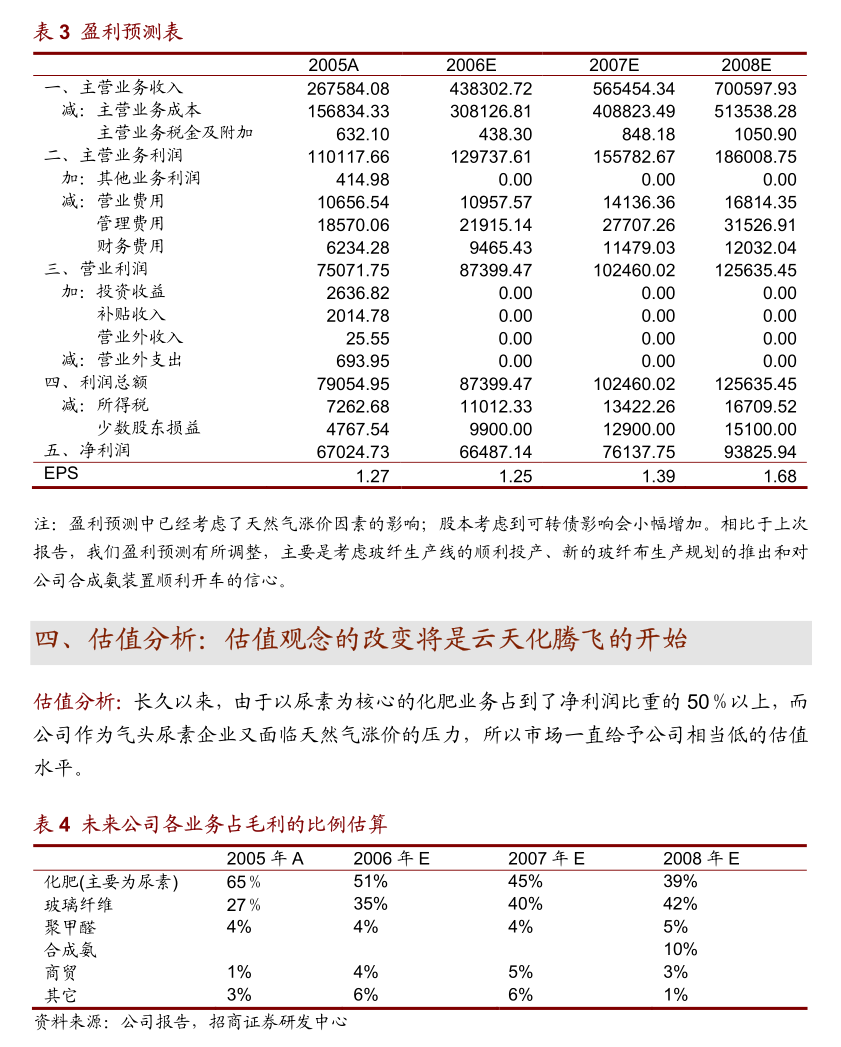 东风汽车股份2024年度日常关联交易公告详解 聚焦呼叫中心业务新发展